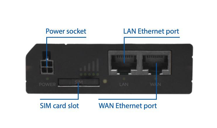 Fleet Things Teltonika RUT240 Compact But Powerful 4G LTE WiFi